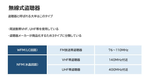 【盗聴・盗撮器発見調査　相談】無線式盗聴器とは｜盗聴・盗撮器発見調査　相談で探偵をお探しならスマイルエージェント新宿にお任せください。